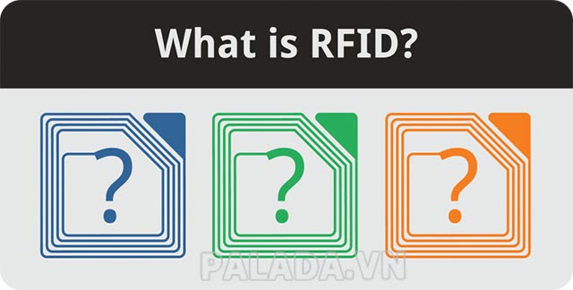 RFID là gì? Cấu tạo và nguyên lý hoạt động