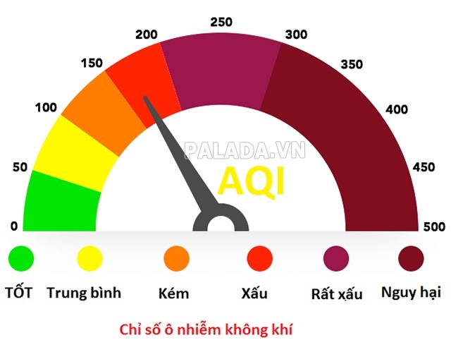 Chỉ số AQI là gì? Tìm hiểu về chỉ số chất lượng không khí chuẩn nhất