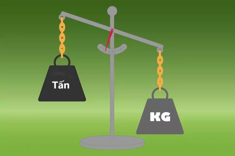 Cách đổi kg sang tấn bằng công cụ chuyển đổi cực chính xác