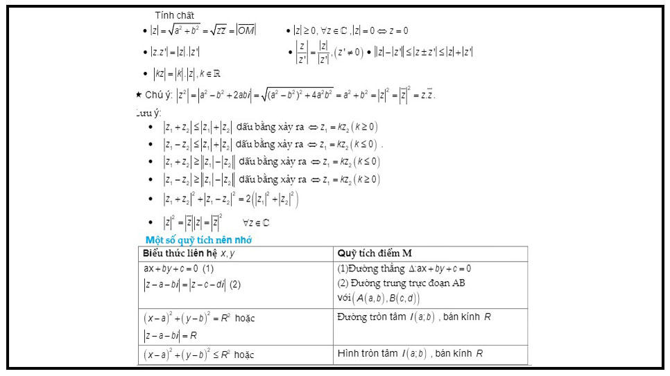 Phương pháp giải bài toán tìm Min Max số phức cùng các dạng bài tập
