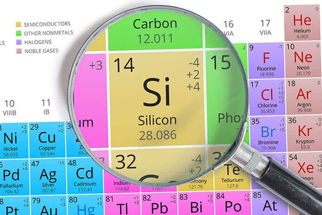 Silicon là gì? Silicon có độc không? Phân loại và công dụng